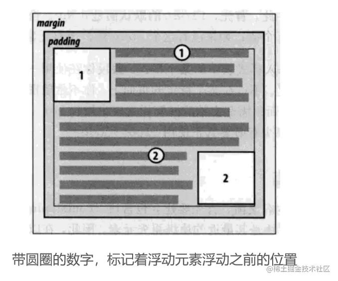 image-20210507192153316