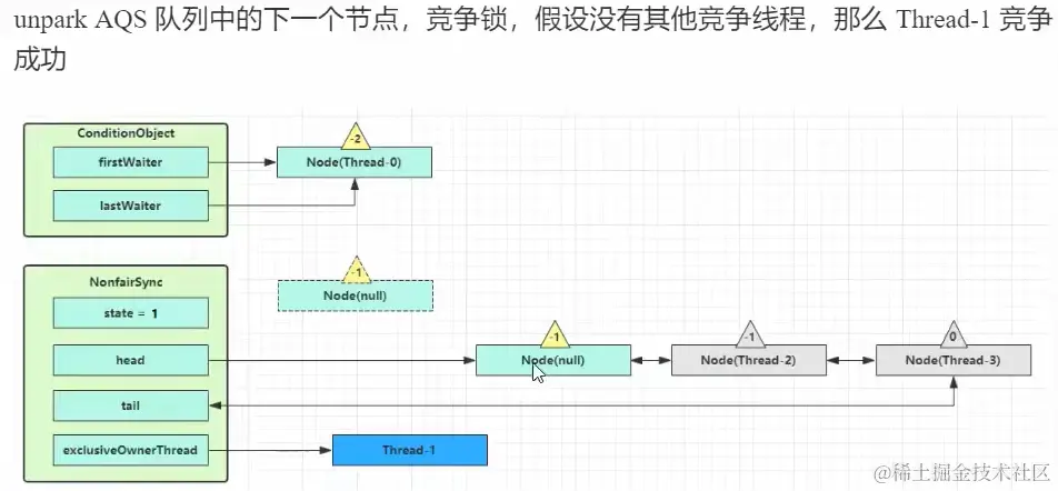 image-20230302152842165