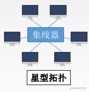 image-20221006155341945