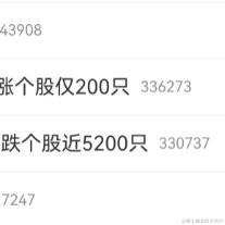 hlm2023于2024-01-22 15:10发布的图片