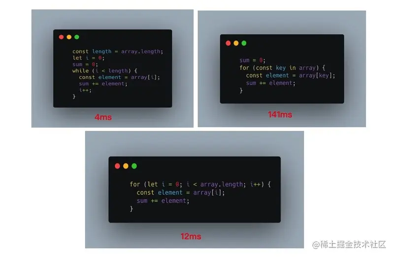 三种循环的性能比较