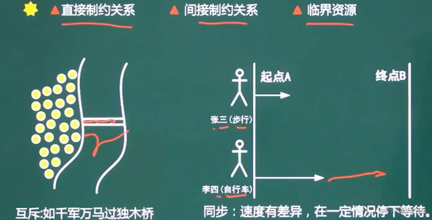 image-20211023135354760