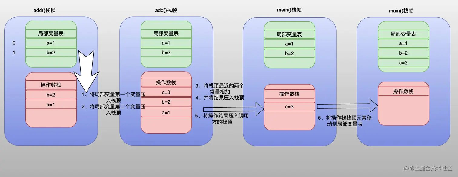 image-20221023121103934