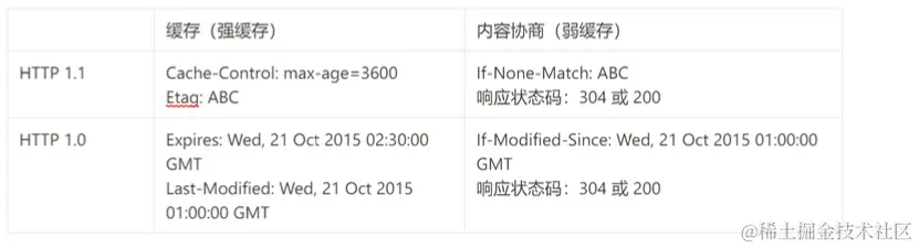 截屏2024-03-10 22.17.25.png