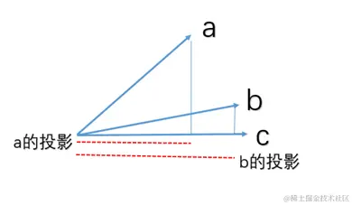 ce484609a733cb0bd86398a7b99c8222.png