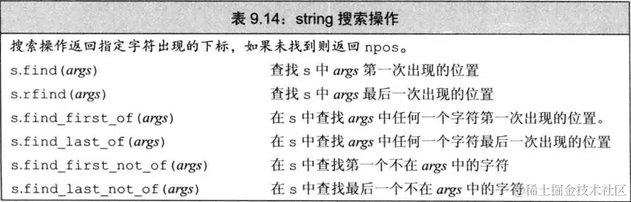 string-find.png