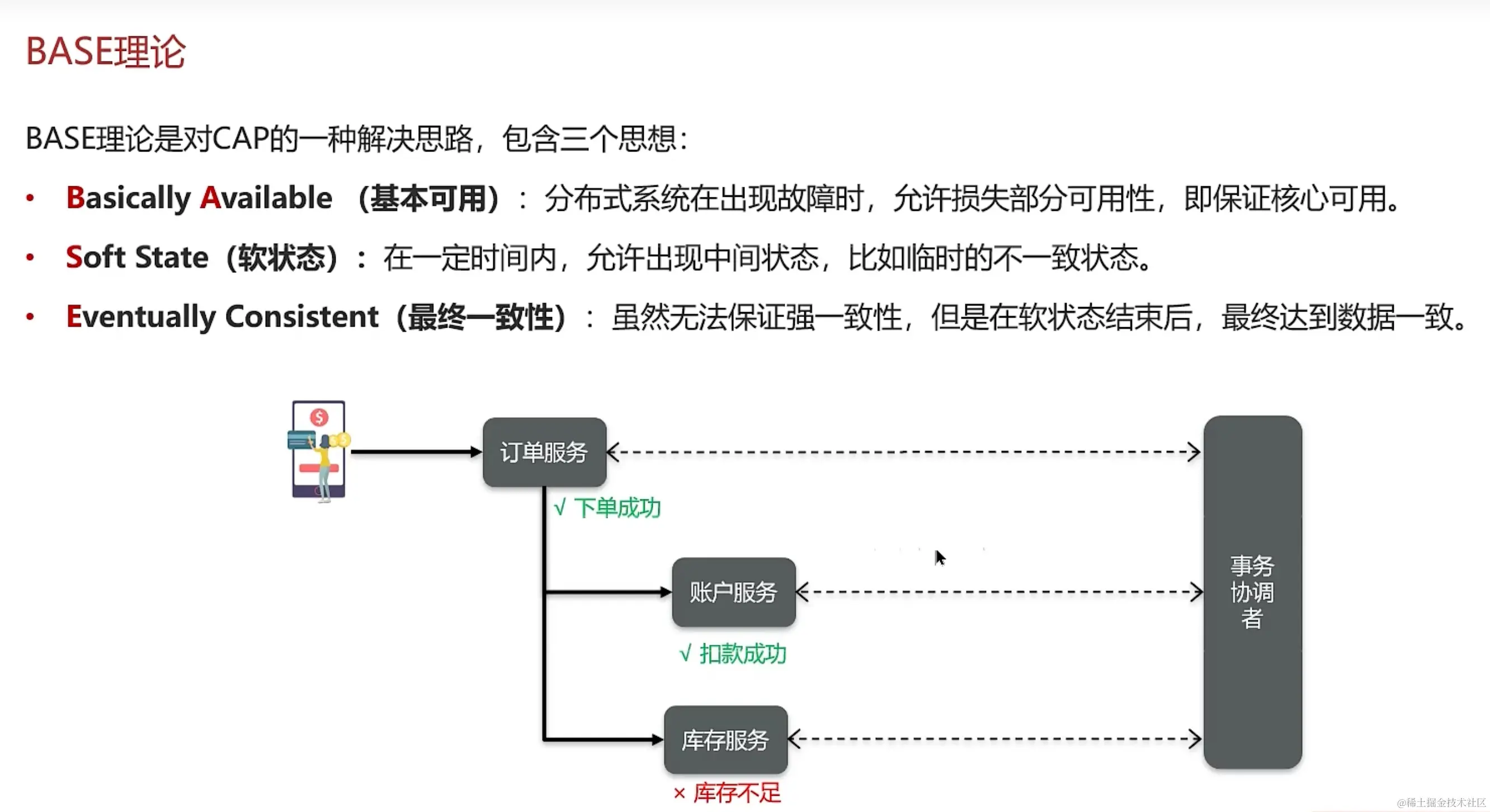 image-20231221143906277