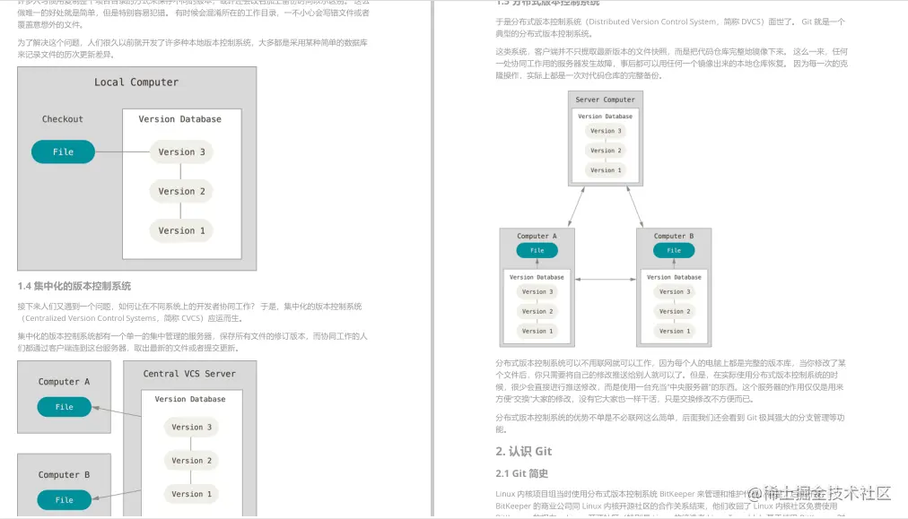 渣本双非进大厂，3轮技术面+1轮HR面，拿下字节45k*18薪offer