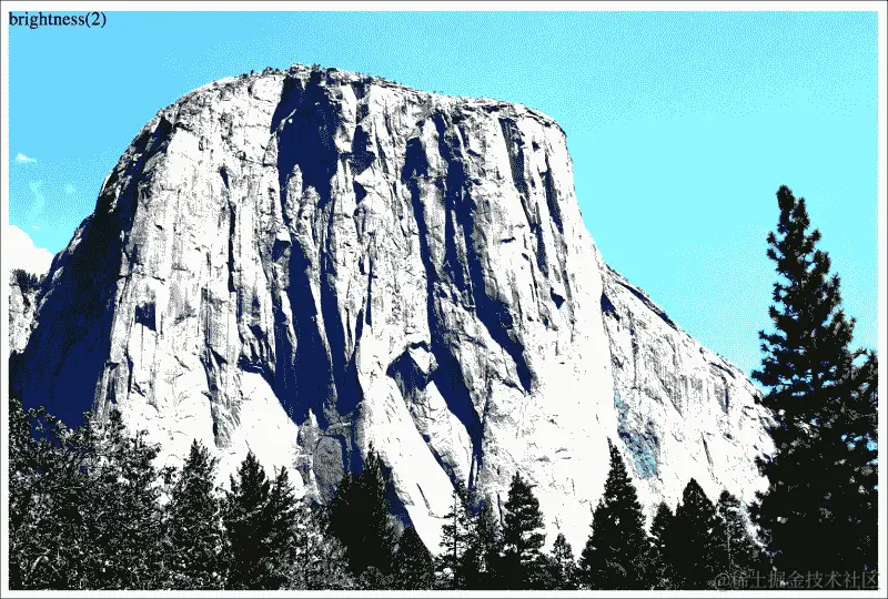 可用的 CSS 滤镜