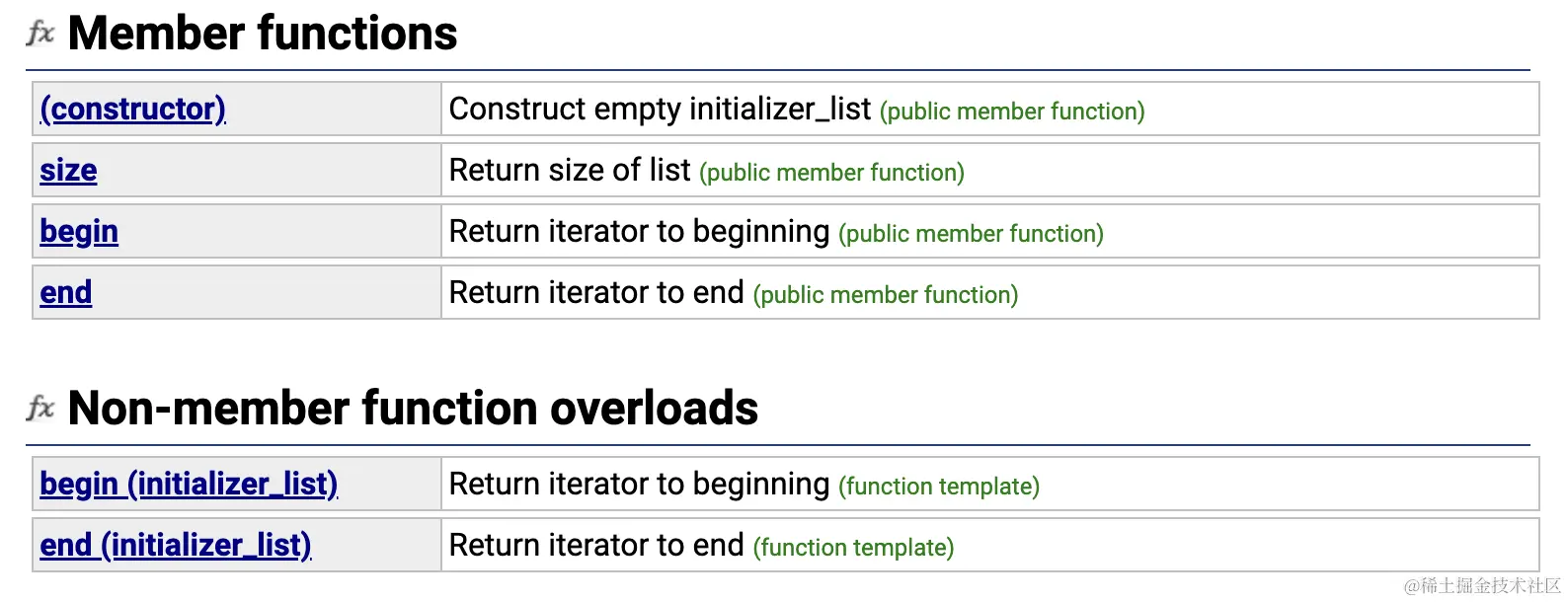 image-20230103190930166