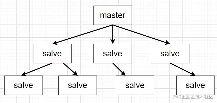 image-20210523232751628