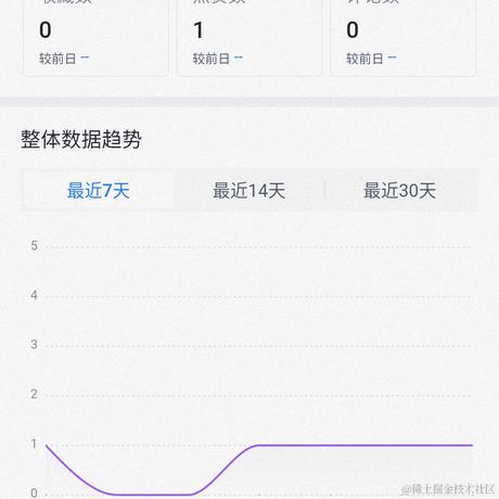 AI时代光年于2023-08-26 18:04发布的图片