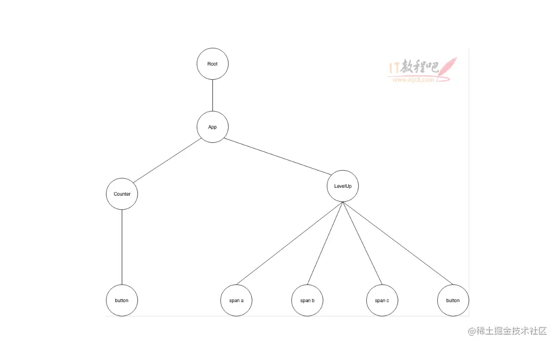 image-20210508100303170