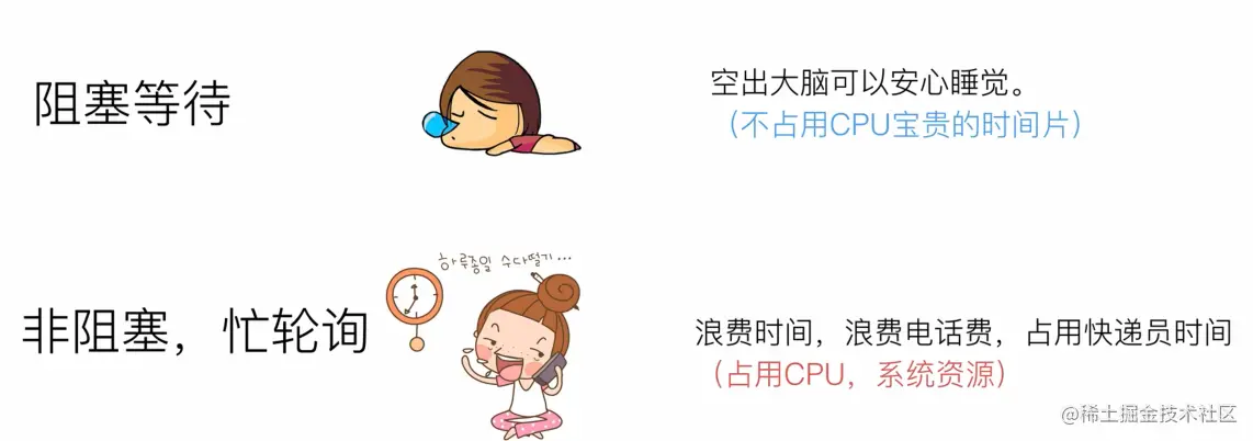 image-20210505000344233