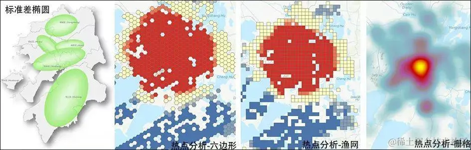ArcGIS在城市规划中的应用