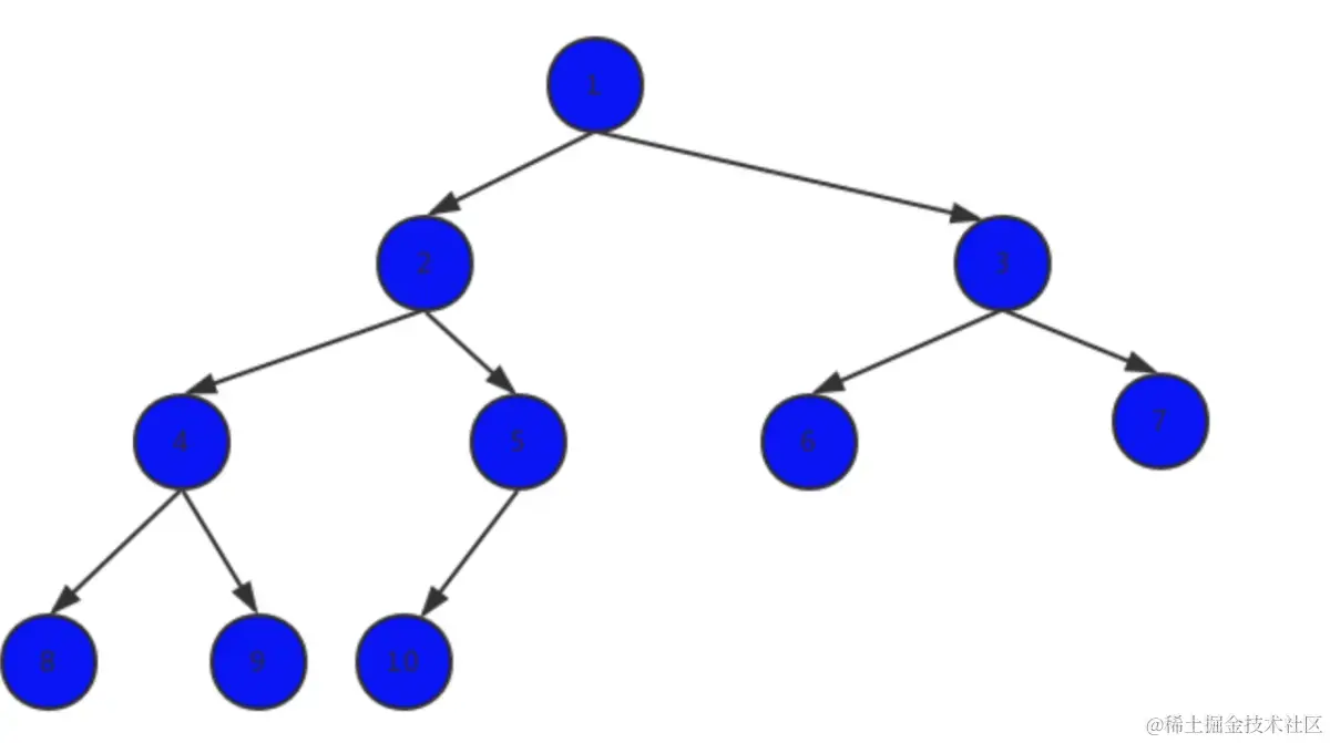 截屏2023-08-22 15.18.29.png