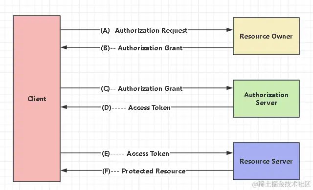 image-20240501163107767