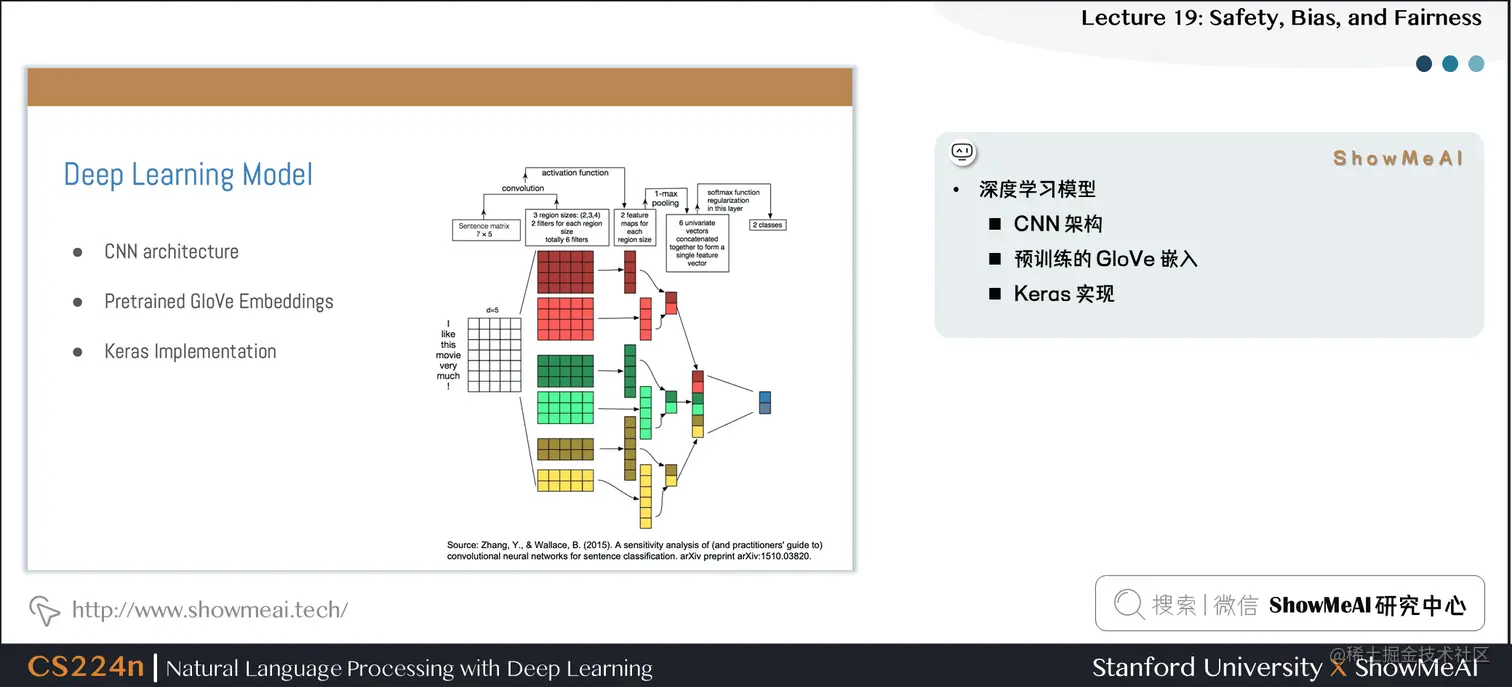 Deep Learning Model