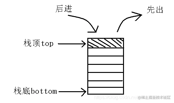 图片来源于网络