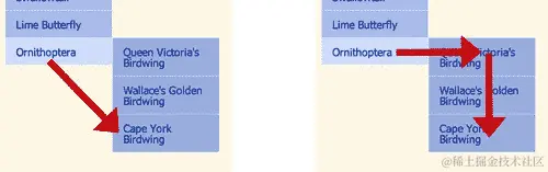 行动时间 — 创建水平下拉菜单