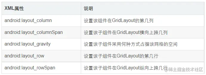 image-20220722000454646