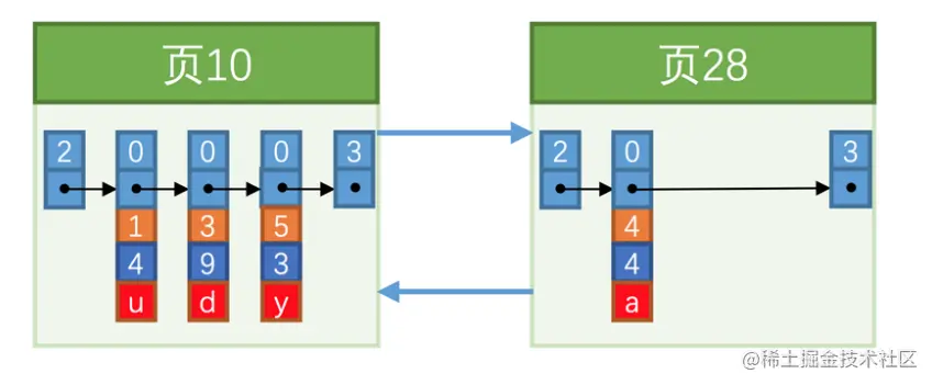 image-20230616152233602