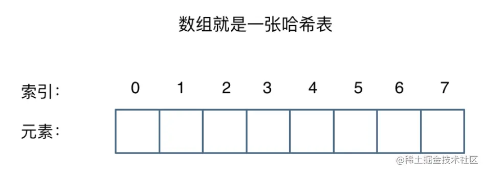 image-20220707104641956