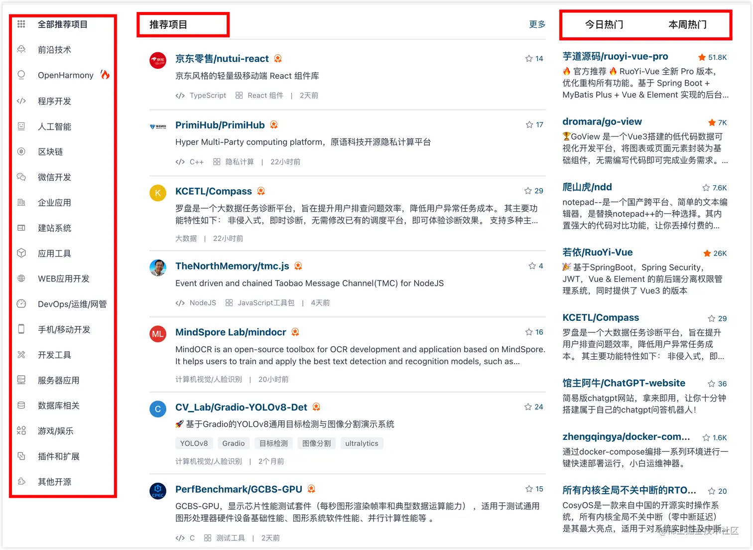 Gitee 探索/发现