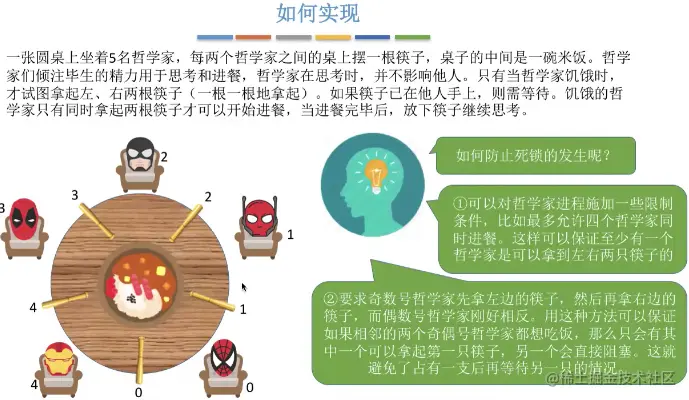 image-20220103163547928