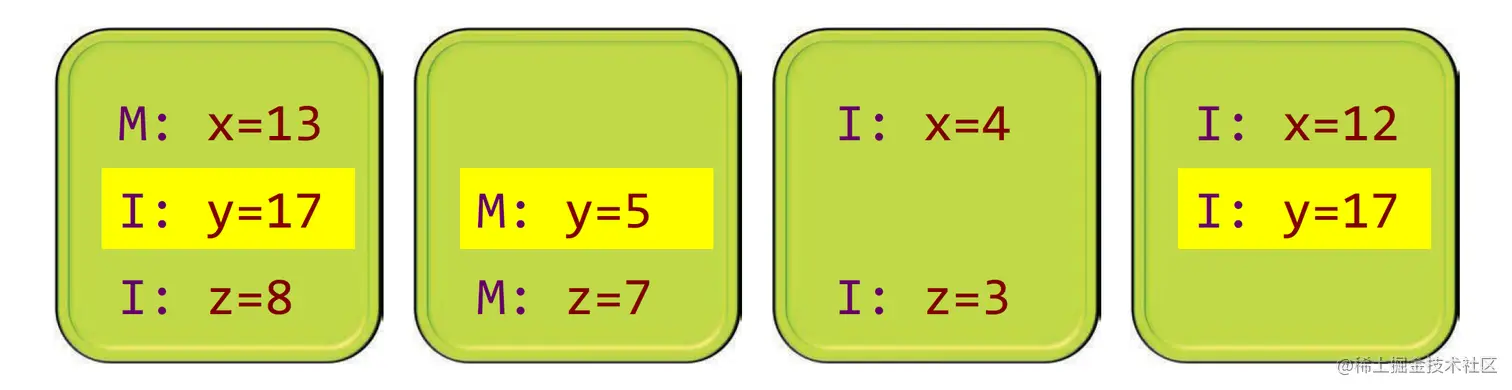 image-20230206203006472