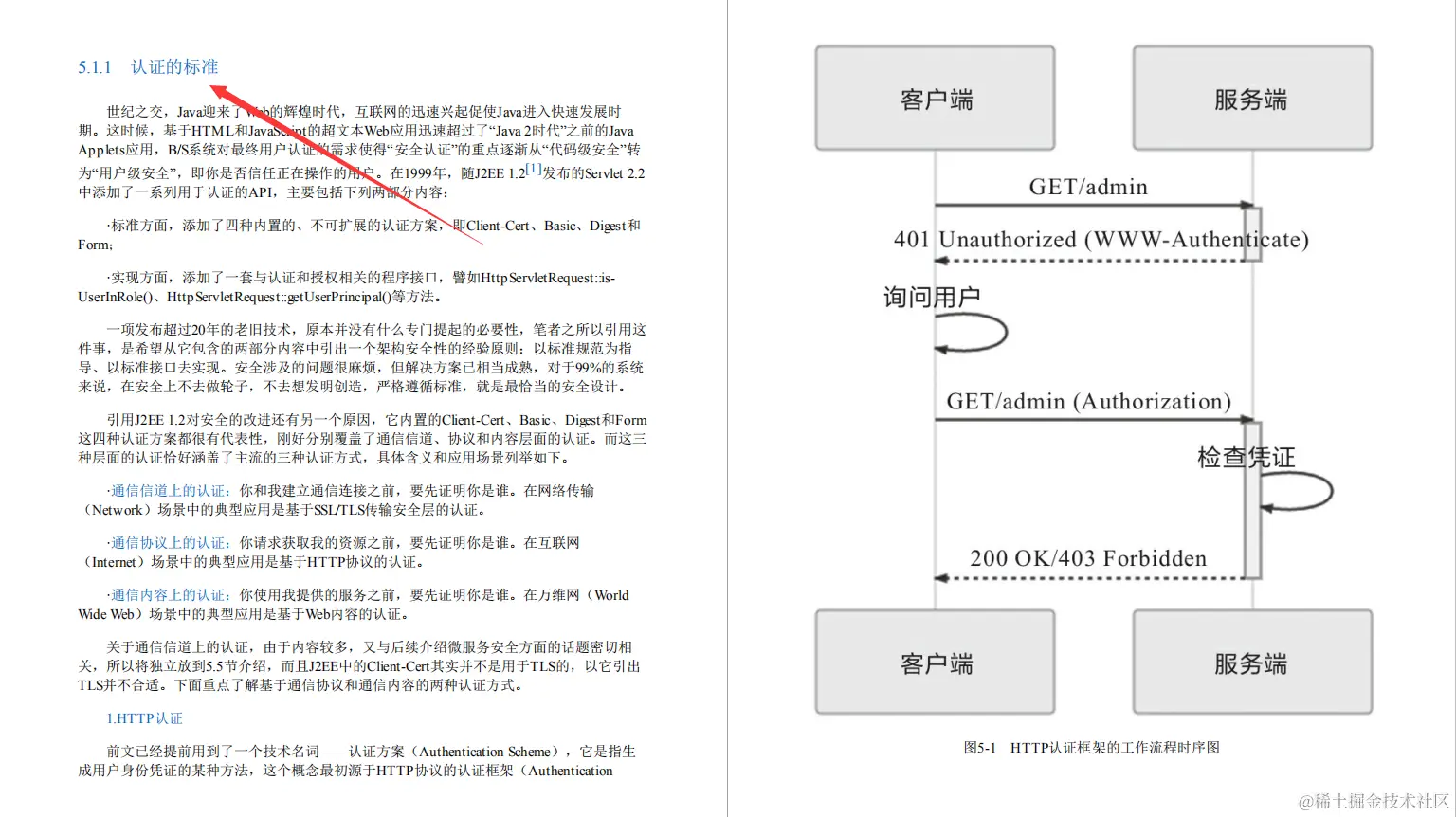 构建可靠分布式架构的最佳方式，竟记在国内第一本“凤凰架构”上
