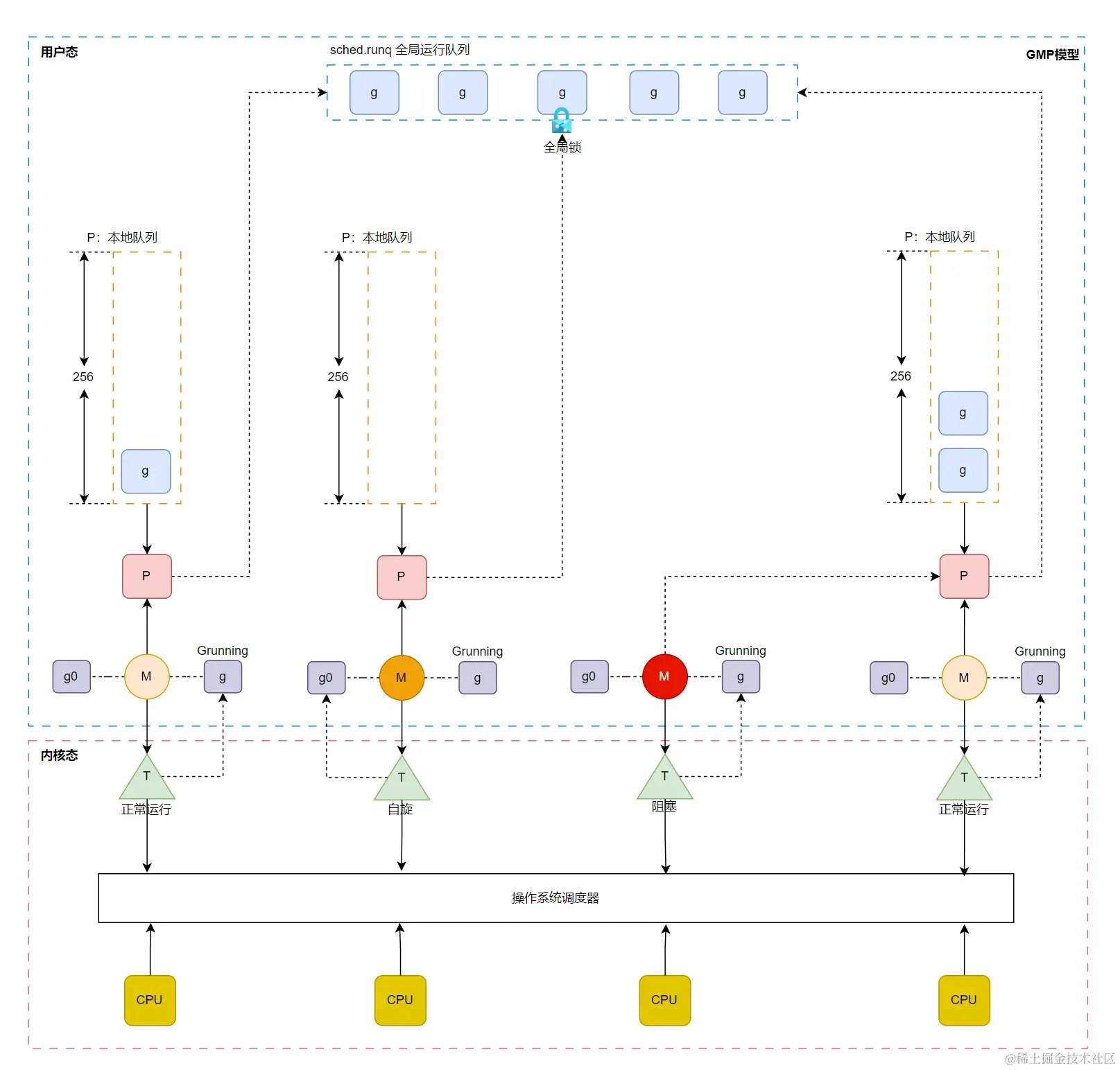 image-20240124222851916