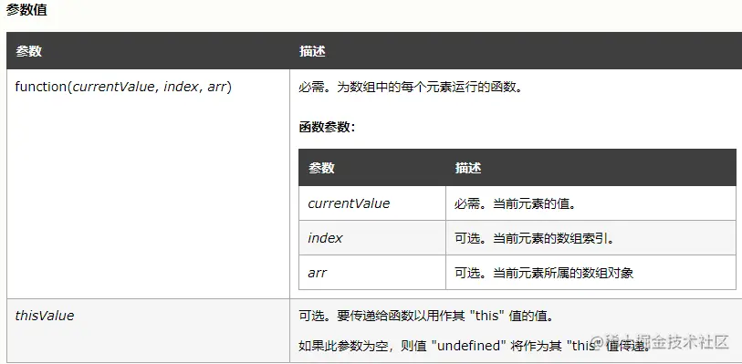 image-20220504172603683