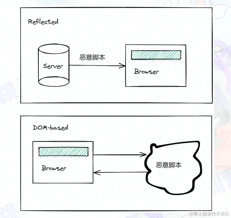 image-20220801212138869