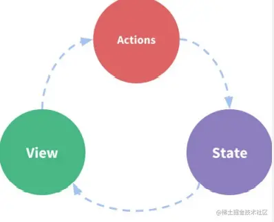 image-20210903172421127