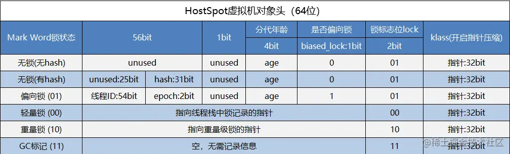 image-20210914150807934