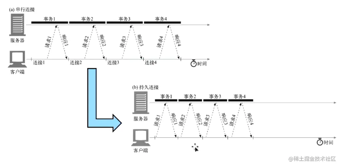 image-20220531130149294