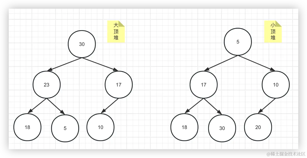 image-20240223123603362