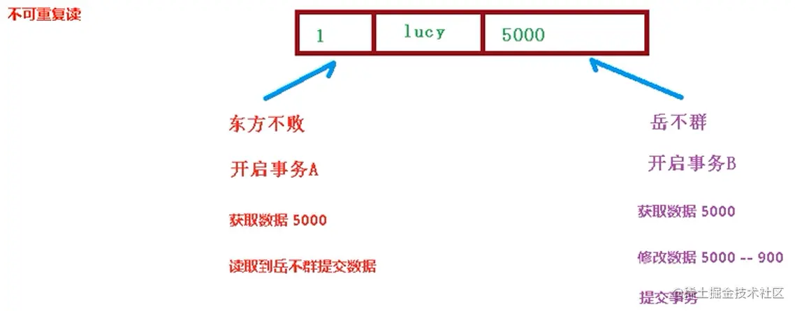 image-20221116205033974