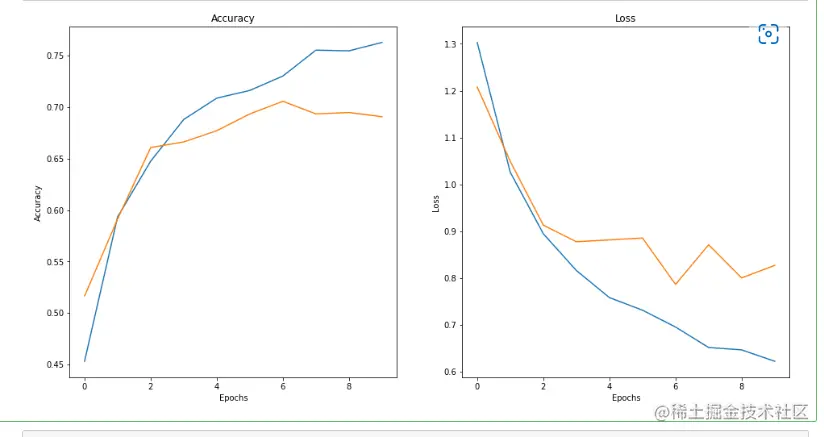 image-20220731203701217