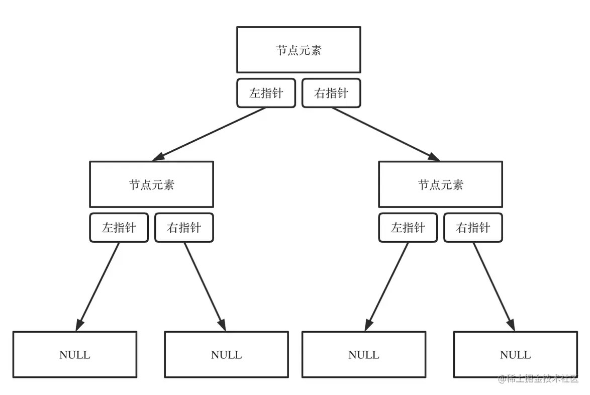 截屏2023-03-28 12.33.47.png