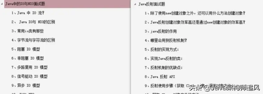 Github发布6天，Star55K+，这套笔记足够你拿下90%的Java面试