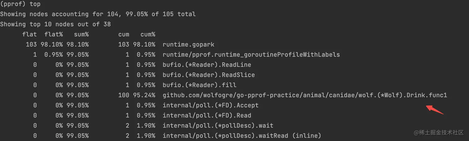 image-20220511184646802
