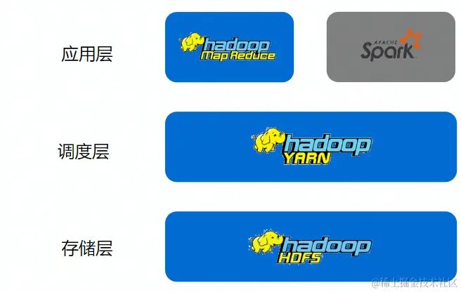 image-20220810215931110