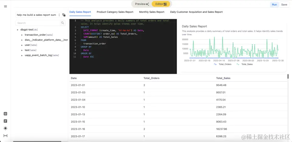 AI数据报表分析 1-2