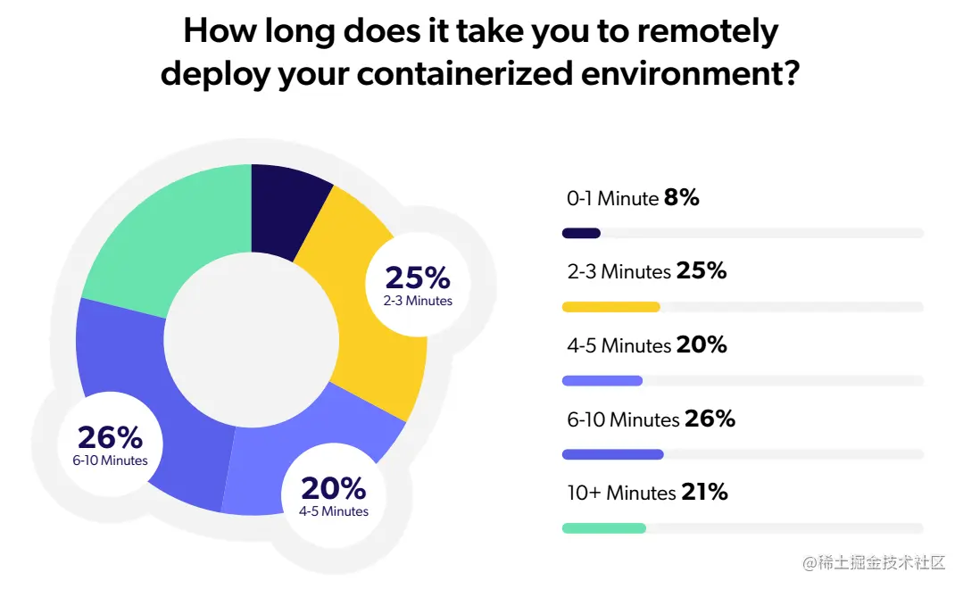 image-20210227170017132