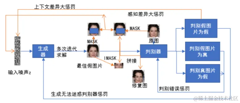 image-20240224164550855