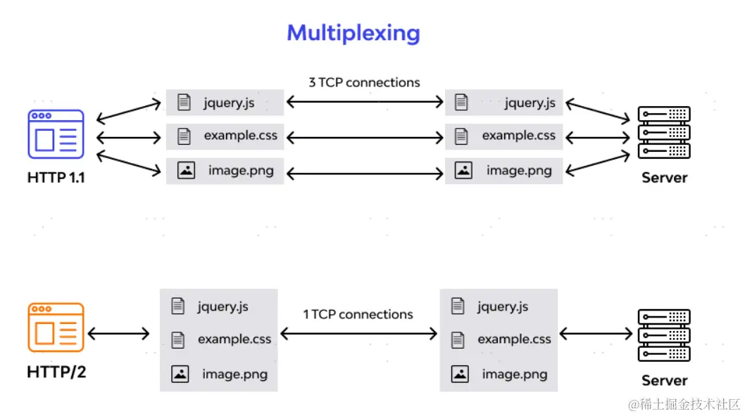 image-20231008112221198