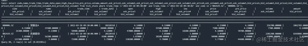 下图为查询某两支股票在某个时间范围内的 tick 数据。