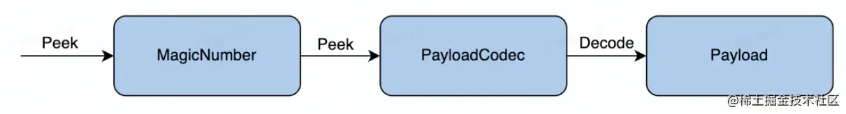 2022-05-21 18-52-34 的屏幕截图.png